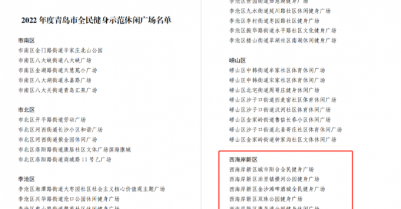 城市陽(yáng)臺(tái)景區(qū)、金沙灘啤酒城、雙珠公園獲評(píng)“2022年度青島市全民健身示范休閑廣場(chǎng)”